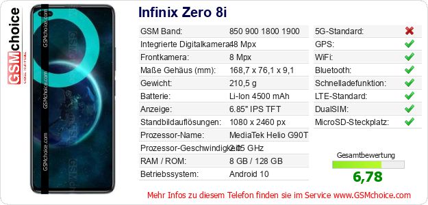 Infinix Zero 8i technische Daten Infinix Zero 8i technische Daten