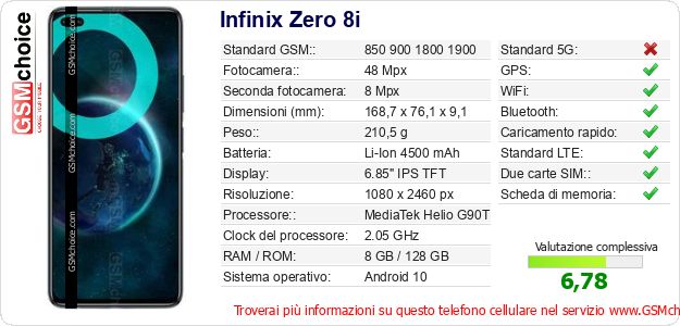 Infinix Zero 8i Dati tecnici di telefono cellulare 