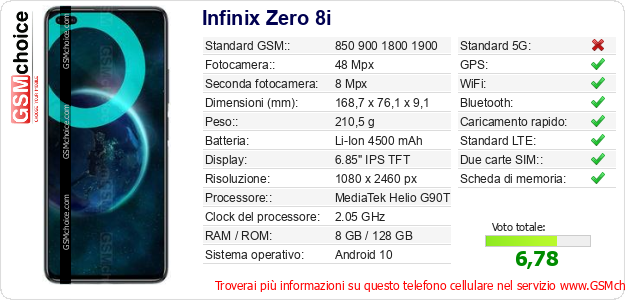 Infinix Zero 8i Dati tecnici di telefono cellulare 