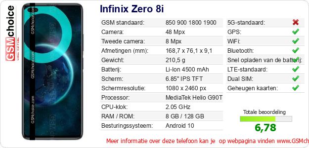 Infinix Zero 8i Technische gegevens Infinix Zero 8i Technische gegevens