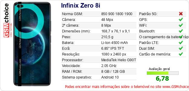 Infinix Zero 8i Especificações técnicas do telemóvel Infinix Zero 8i Especificações técnicas do telemóvel
