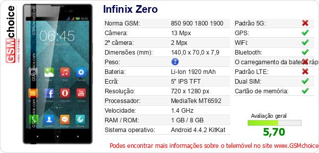 Infinix Zero Especificações técnicas do telemóvel Infinix Zero Especificações técnicas do telemóvel