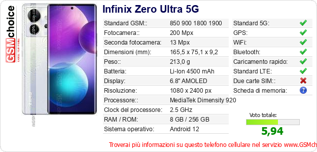 Infinix Zero Ultra 5G Dati tecnici di telefono cellulare 