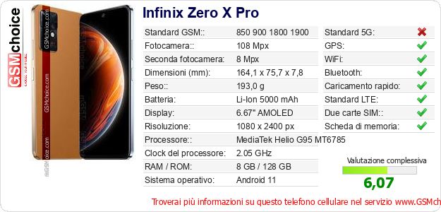 Infinix Zero X Pro Dati tecnici di telefono cellulare Infinix Zero X Pro Dati tecnici di telefono cellulare