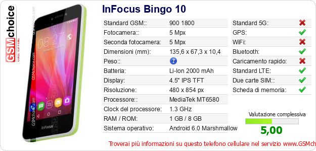InFocus Bingo 10 Dati tecnici di telefono cellulare InFocus Bingo 10 Dati tecnici di telefono cellulare