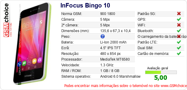 InFocus Bingo 10 Especificações técnicas do telemóvel 