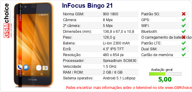 InFocus Bingo 21 Especificações técnicas do telemóvel 