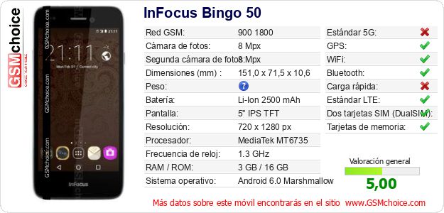 InFocus Bingo 50 Datos técnicos del móvil 