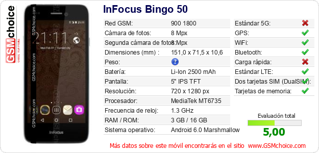 InFocus Bingo 50 Datos técnicos del móvil InFocus Bingo 50 Datos técnicos del móvil