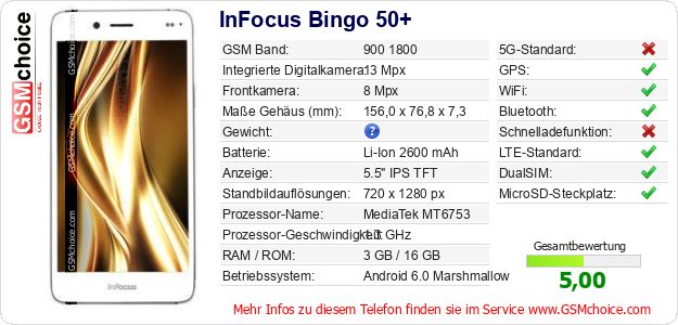 InFocus Bingo 50+ technische Daten InFocus Bingo 50+ technische Daten