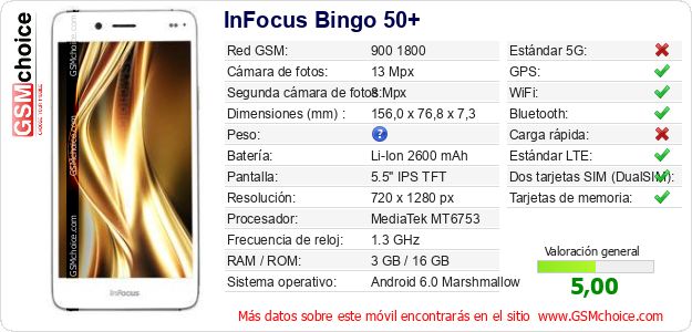 InFocus Bingo 50+ Datos técnicos del móvil 