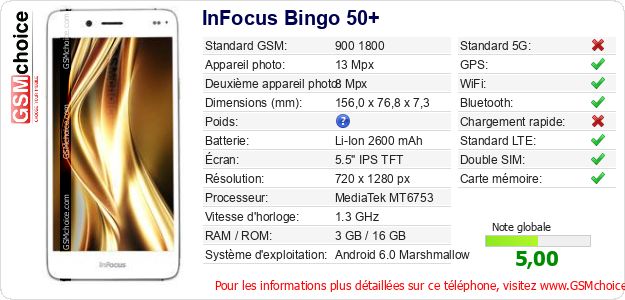 InFocus Bingo 50+ Fiche technique InFocus Bingo 50+ Fiche technique