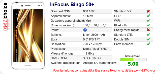 InFocus Bingo 50+ Fiche technique InFocus Bingo 50+ Fiche technique
