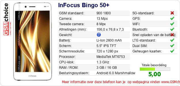 InFocus Bingo 50+ Technische gegevens 