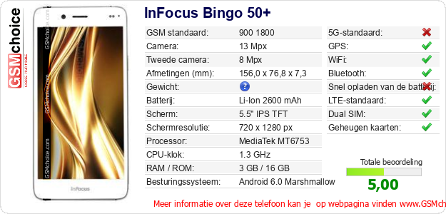 InFocus Bingo 50+ Technische gegevens 