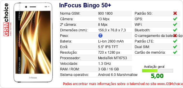 InFocus Bingo 50+ Especificações técnicas do telemóvel InFocus Bingo 50+ Especificações técnicas do telemóvel