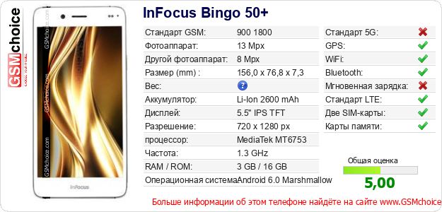 InFocus Bingo 50+ Технические данные телефона InFocus Bingo 50+ Технические данные телефона