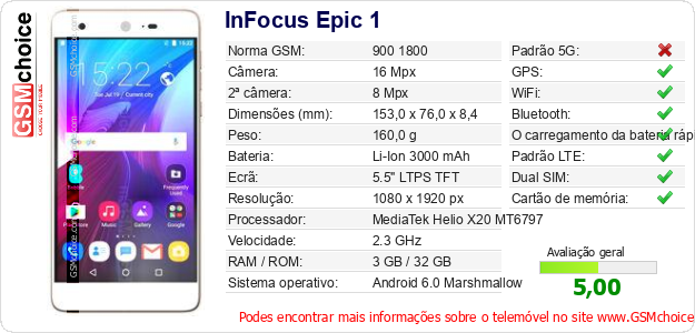 InFocus Epic 1 Especificações técnicas do telemóvel InFocus Epic 1 Especificações técnicas do telemóvel