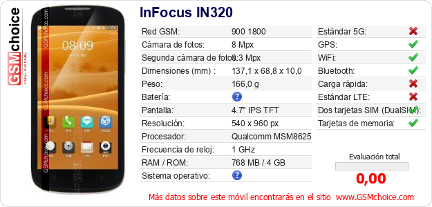 InFocus IN320 Datos técnicos del móvil InFocus IN320 Datos técnicos del móvil