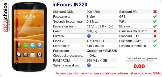 InFocus IN320 Dati tecnici di telefono cellulare 