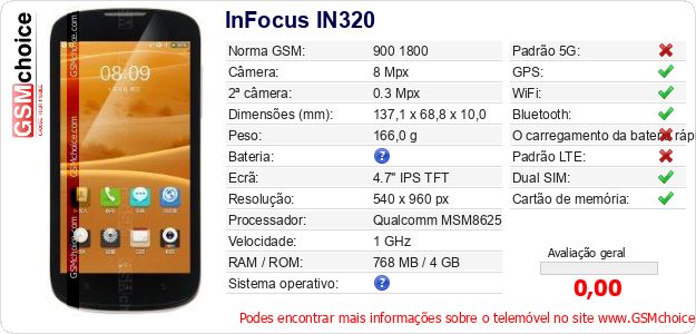 InFocus IN320 Especificações técnicas do telemóvel 