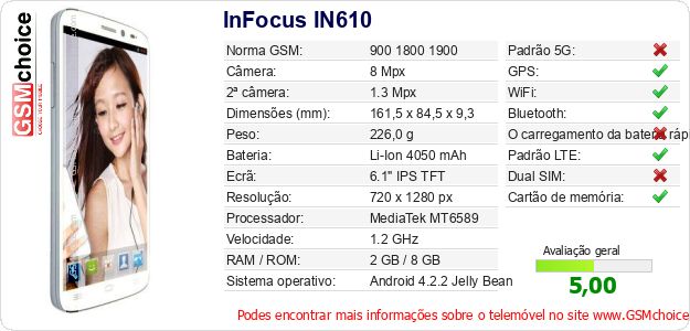 InFocus IN610 Especificações técnicas do telemóvel 