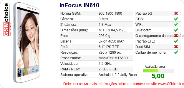 InFocus IN610 Especificações técnicas do telemóvel InFocus IN610 Especificações técnicas do telemóvel