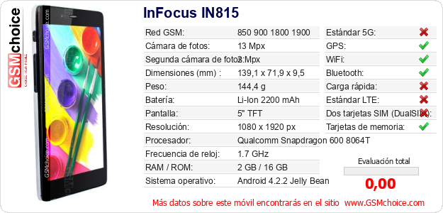 InFocus IN815 Datos técnicos del móvil 