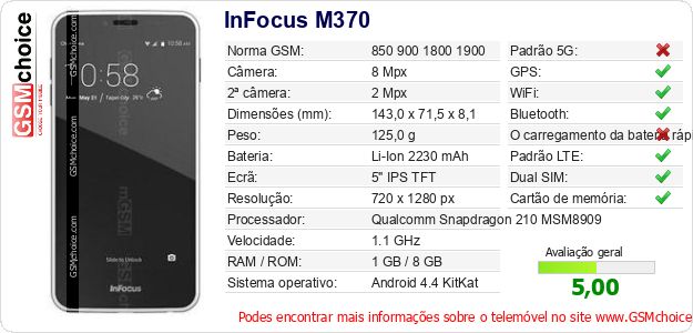InFocus M370 Especificações técnicas do telemóvel InFocus M370 Especificações técnicas do telemóvel