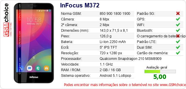 InFocus M372 Especificações técnicas do telemóvel 