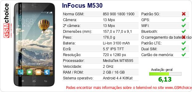 InFocus M530 Especificações técnicas do telemóvel InFocus M530 Especificações técnicas do telemóvel
