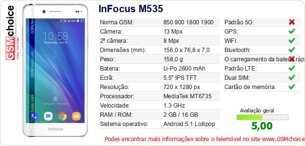 InFocus M535 Especificações técnicas do telemóvel InFocus M535 Especificações técnicas do telemóvel