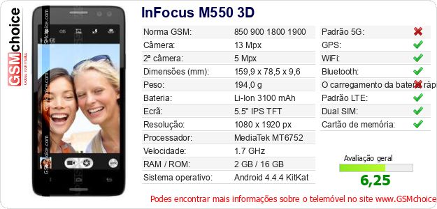 InFocus M550 3D Especificações técnicas do telemóvel InFocus M550 3D Especificações técnicas do telemóvel