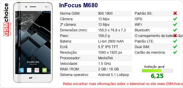 InFocus M680 Especificações técnicas do telemóvel 
