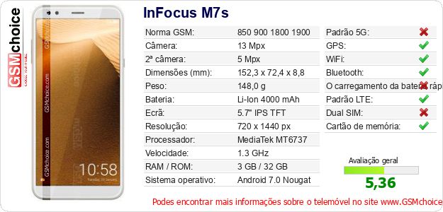 InFocus M7s Especificações técnicas do telemóvel InFocus M7s Especificações técnicas do telemóvel