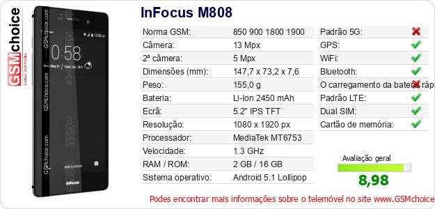 InFocus M808 Especificações técnicas do telemóvel 