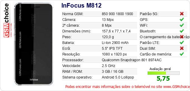 InFocus M812 Especificações técnicas do telemóvel 