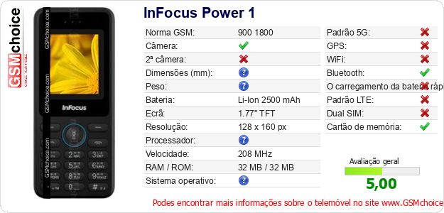 InFocus Power 1 Especificações técnicas do telemóvel 