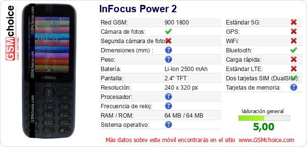 InFocus Power 2 Datos técnicos del móvil InFocus Power 2 Datos técnicos del móvil