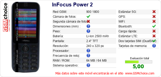 InFocus Power 2 Datos técnicos del móvil InFocus Power 2 Datos técnicos del móvil