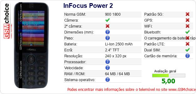 InFocus Power 2 Especificações técnicas do telemóvel 