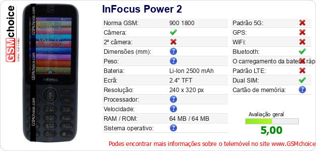 InFocus Power 2 Especificações técnicas do telemóvel InFocus Power 2 Especificações técnicas do telemóvel