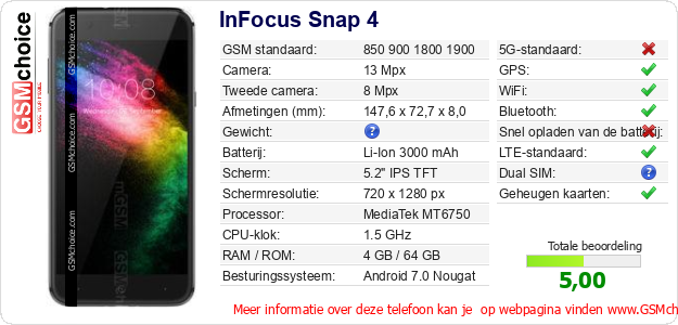 InFocus Snap 4 Technische gegevens InFocus Snap 4 Technische gegevens