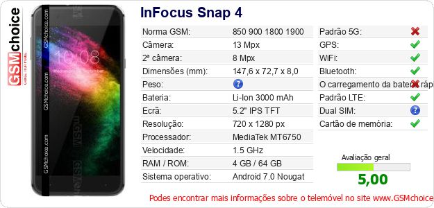 InFocus Snap 4 Especificações técnicas do telemóvel InFocus Snap 4 Especificações técnicas do telemóvel