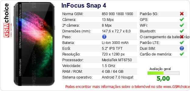 InFocus Snap 4 Especificações técnicas do telemóvel InFocus Snap 4 Especificações técnicas do telemóvel