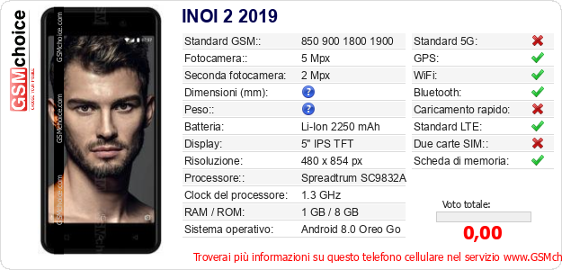 INOI 2 2019 Dati tecnici di telefono cellulare 