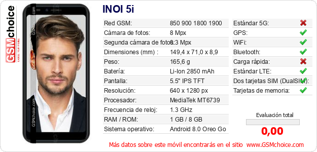 INOI 5i Datos técnicos del móvil 