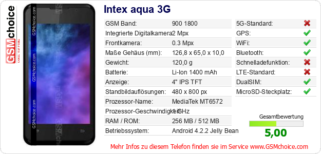 Intex aqua 3G technische Daten Intex aqua 3G technische Daten