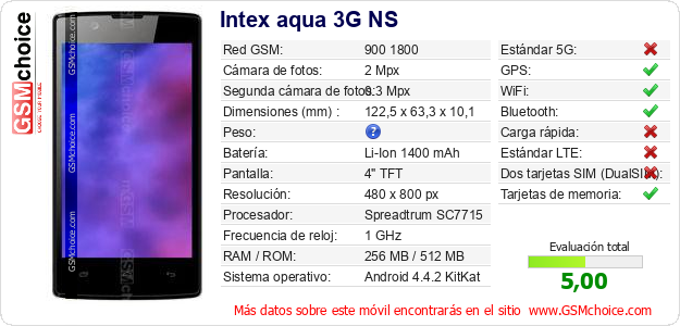 Intex aqua 3G NS Datos técnicos del móvil Intex aqua 3G NS Datos técnicos del móvil