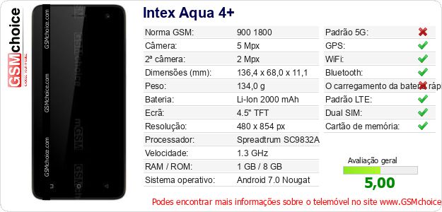 Intex Aqua 4+ Especificações técnicas do telemóvel 